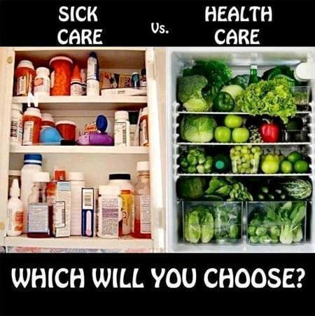 Sick Care VS Health Care - Healthy Eating Clean Fitness Diet