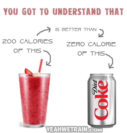 Fruity DrinkVS Coke Diet - Healthy Eating Clean Fitness Diet
