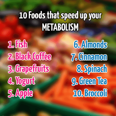 10 Foods that speed up your Metabolism - Healthy Eating Fitness