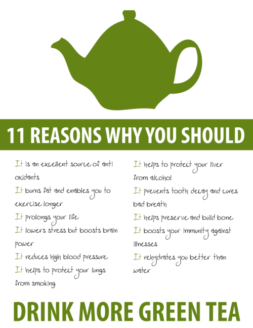 11 Reasons Why Should Drink Green Tea - Healthy Eating Fitness