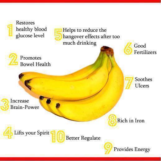 Health Benefits of Banana - Healthy Blood Brain Power Energy 
