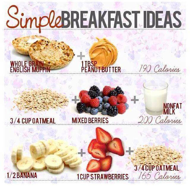 Simple Breakfast Ideas - Healthy Eating Fitness Recipes Banana