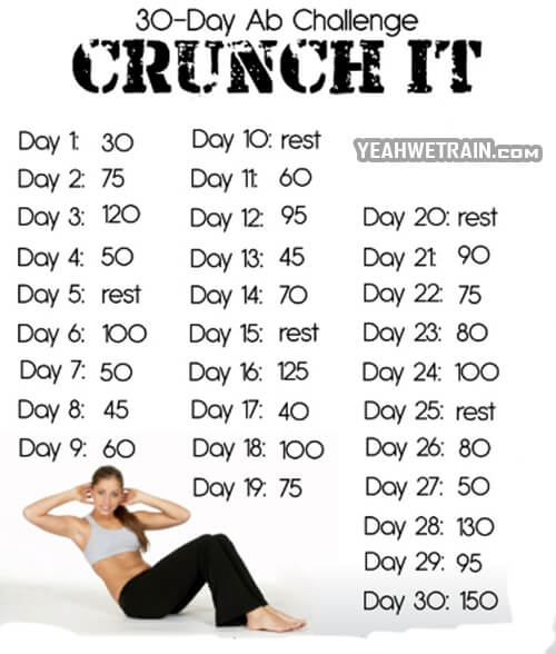 30 Day Ab Challenge Crunch It - Healthy Fitness Workout Sixpack