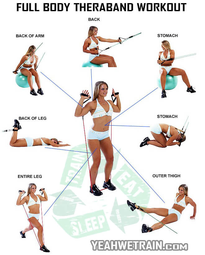 Full Body Theraband Workout - Healthy Fitness Training Arms Core