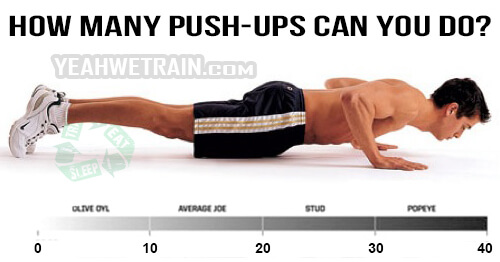 How many Push-Ups can you do? Healthy Fitness Workout Chest Abs