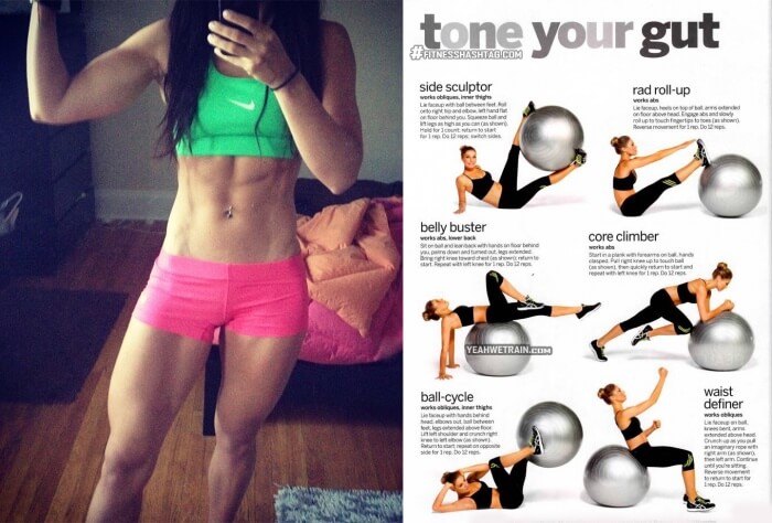 Tone Your Gut! - Core Abs Healthy Fitness Sixpack Workouts Train