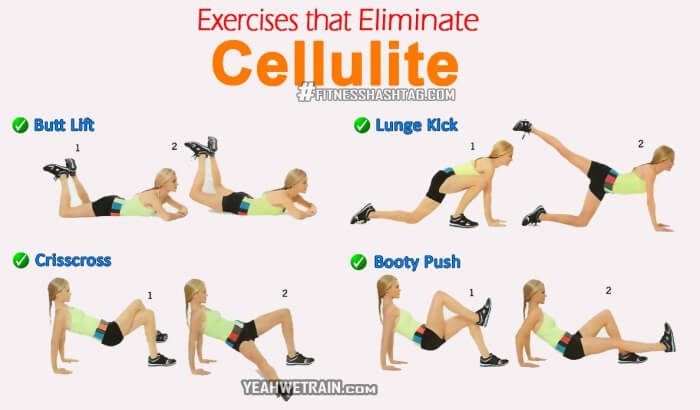 Exercises that Eliminate Cellulite - Healthy Workout Butt Legs