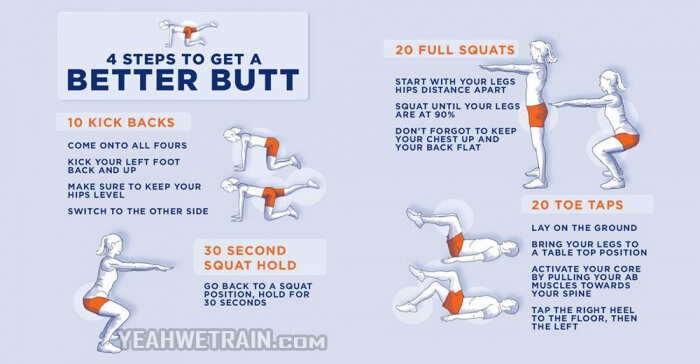 4 Steps To Get A Better Butt - Fitness Training Sixpack Ass Legs