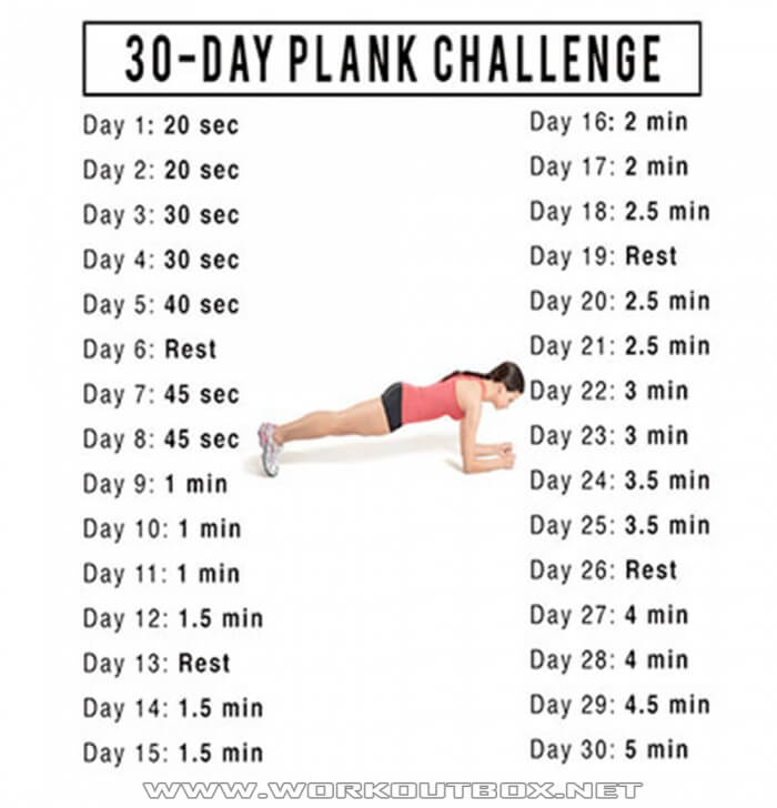 30 Day Plank Challenge - Healthy Fitness Training Sixpack Core