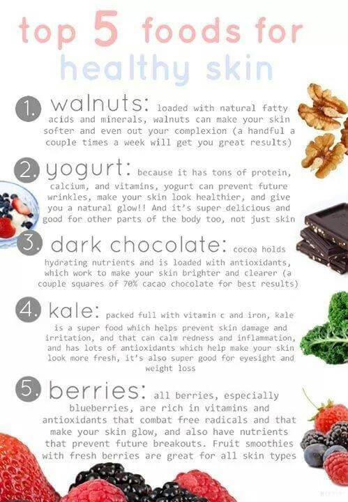 Top 5 Foods For Healthy Skin - Fitness Body Tips Training Kale