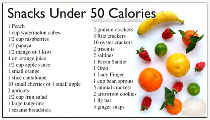 Snacks Unter 50 Calories! Healthy Fitness Eating Tips To Be Fit