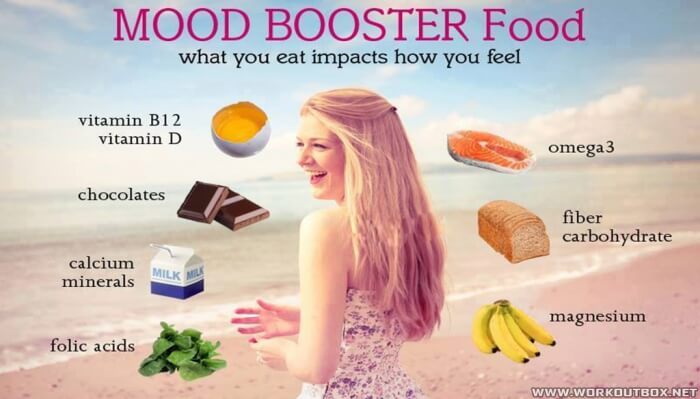 Mood Booster Food - What You Eat Impacts How You Feel Healthy Ab