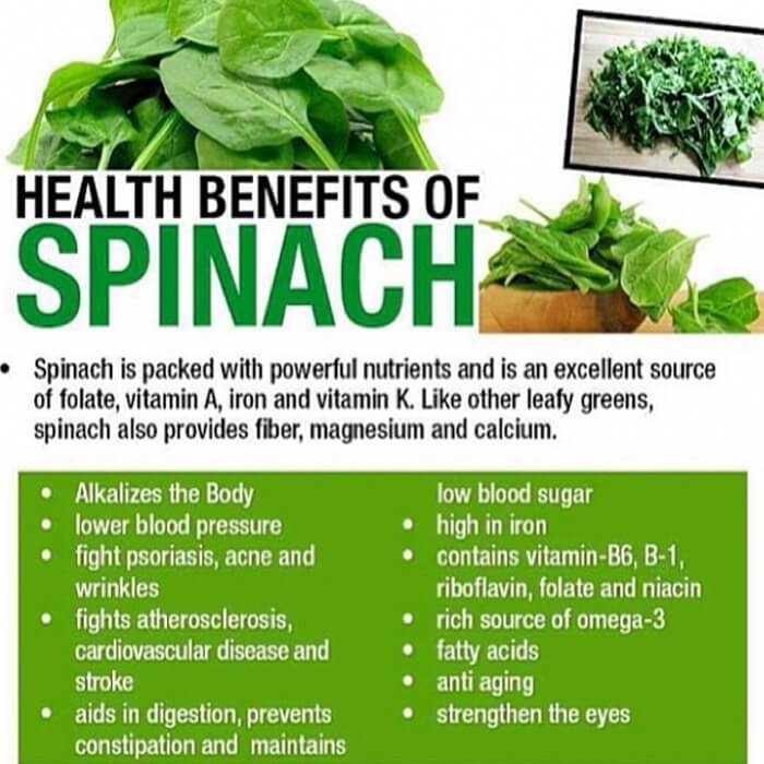 Health Benefits Of Spinach - Is Packet With Powerful Nutrients