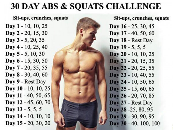 30 Day Abs & Squats Challenge - Healthy Fitness Body Sixpack Leg