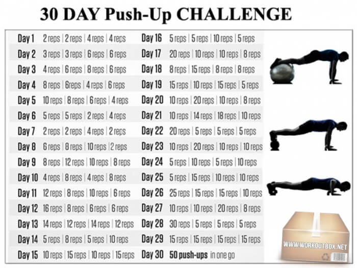 30-Day Push-Up Challenge - Fitness Chest Core Sixpack Workout Ab