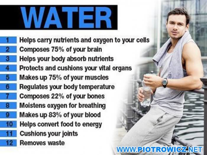Drink More Water - Health Benefits Fitness Tips Tricks Burn Fat 