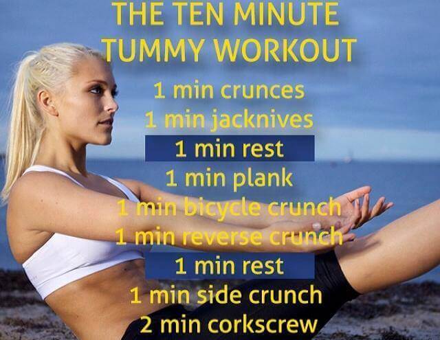 The Ten Minute Tummy Workout - Sexy Strong Female Fitness Plan