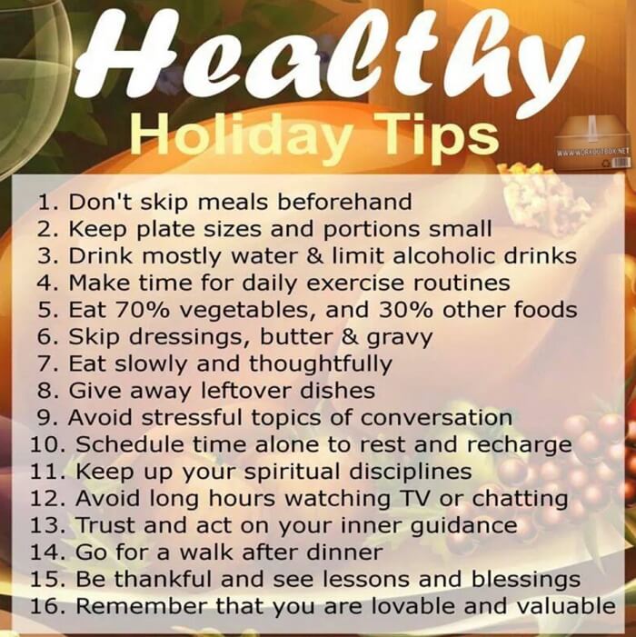 Healthy Holiday Tips - Fit Tips And Tricks For Your Holidays Abs