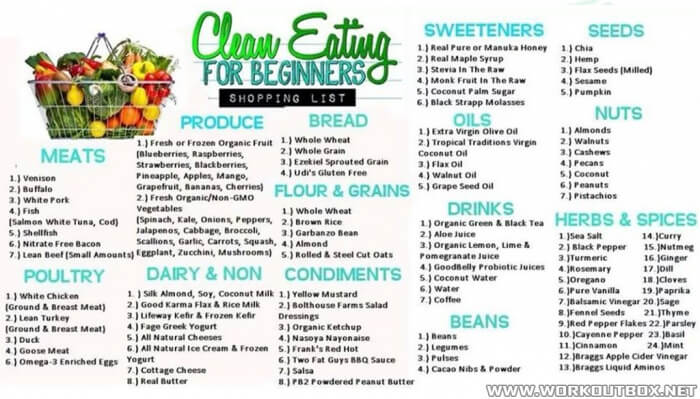 Clean Eating For Beginners Shopping List ! Healthy Fitness Trick
