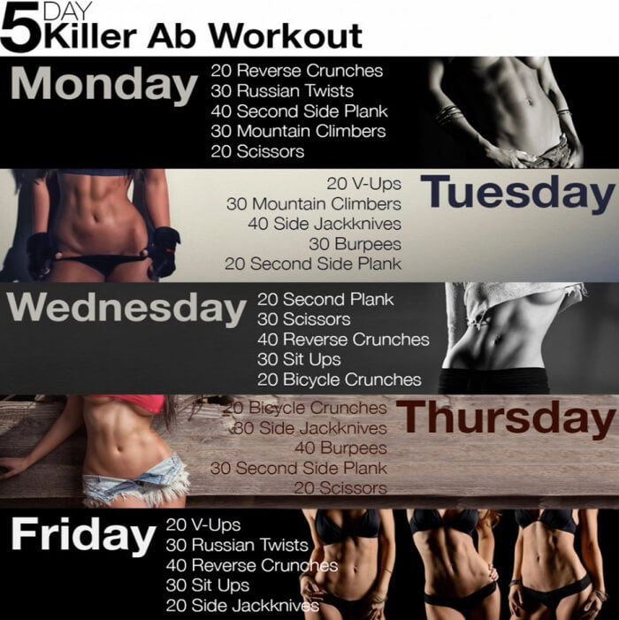 5 Day Killer Ab Workout - Healthy Fitness Sixpack Training 6Pack