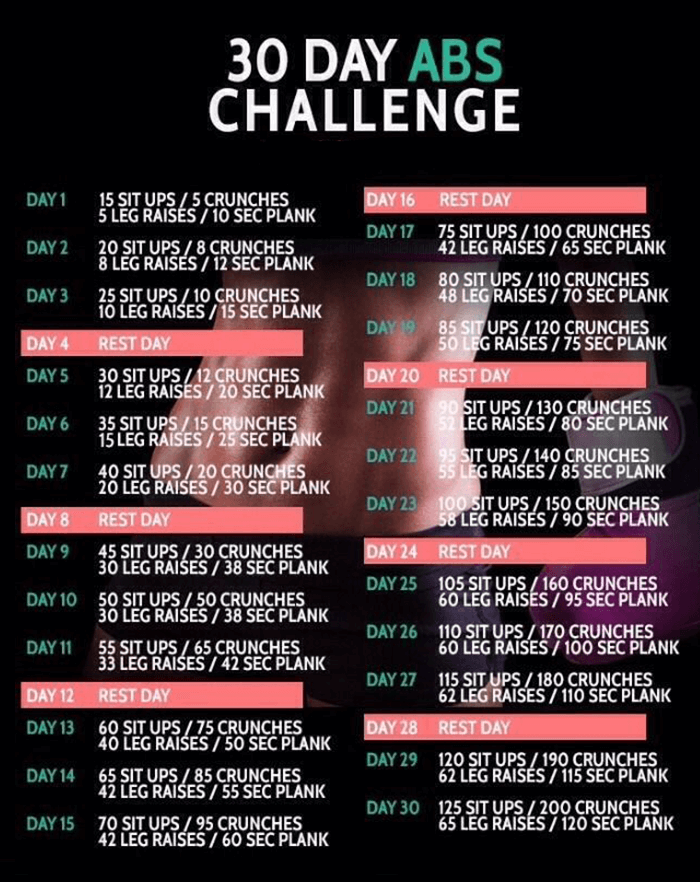 30 Day Abs Challenge - Healthy Fitness Workout Plank Sixpack Ab