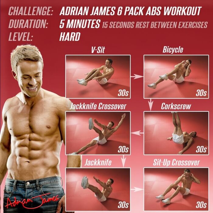 5 Minutes Sixpack Abs Workout Hard - Health Fitness Training Fly