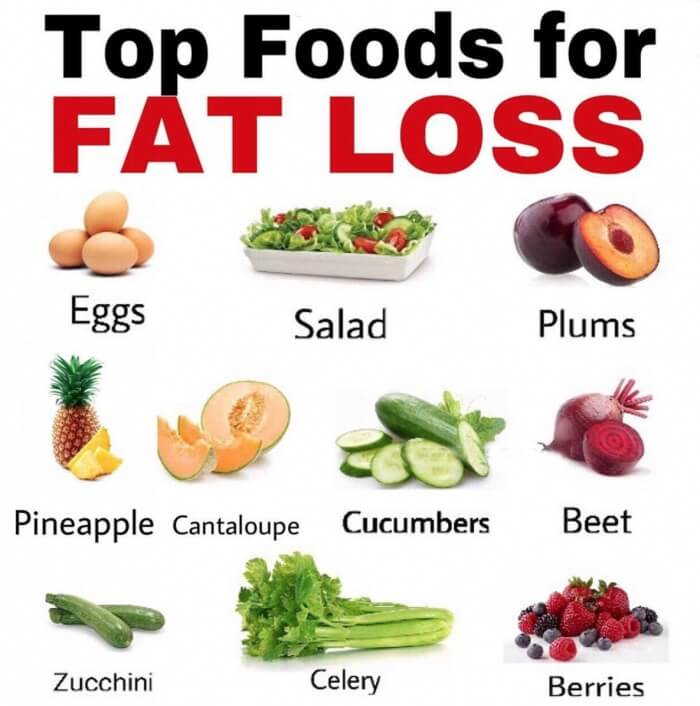 Top Foods For Fat Loss! Healthy Fitness Tips Eating 