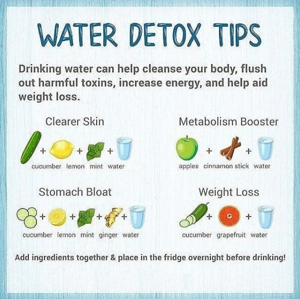 Water Detox Tips! Drink More Water! Healthy Tip